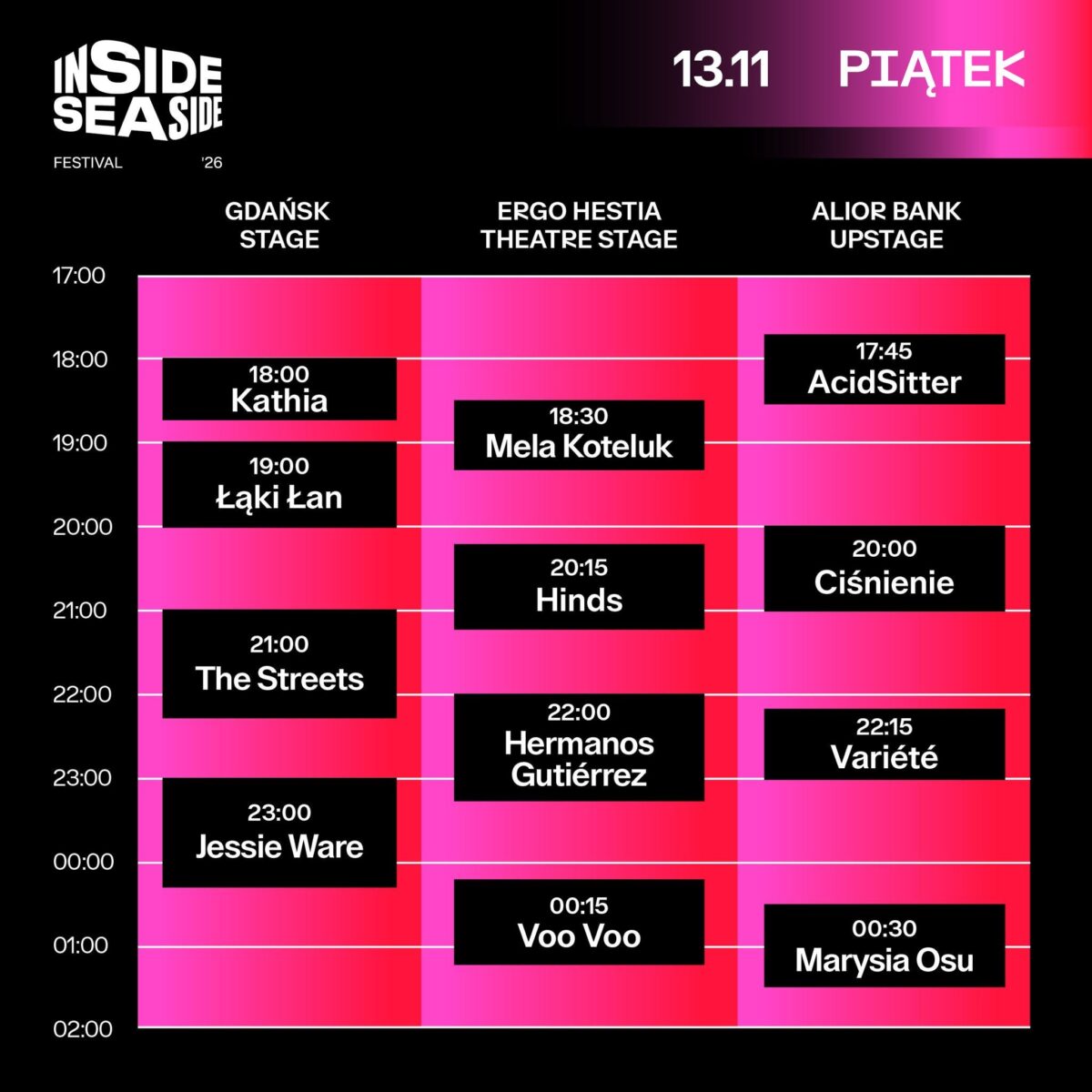 Inside Seaside timeup