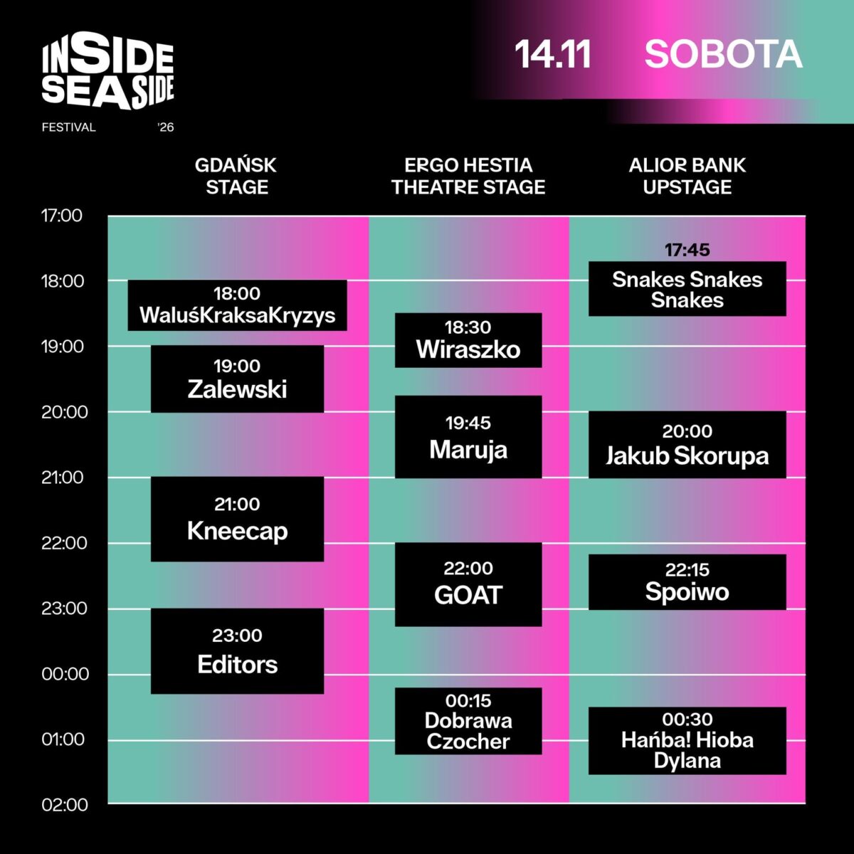 Inside Seaside timeup